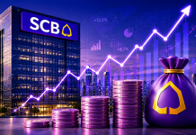 SCB มีอะไรดี เปิดจุดเด่นจาก 5 บทวิเคราะห์
