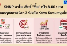 SNNP ดาโอ เชียร์ “ซื้อ” เป้า 8.00 บาท แผนรุกตลาด Gen Z ร่วมกับ Kamu Kamu หนุนโต