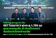 XSpring คาด SET Q3 ทะลุ 1,705 จุด รับธีม AI ดันทุนไหลเข้า