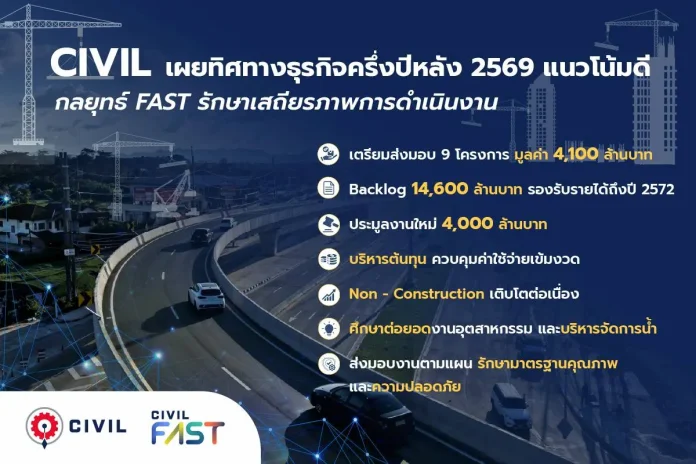 CIVIL มองครึ่งหลัง 69 แนวโน้มดี เดินหน้ารับรู้รายได้ ประมูลงานใหม่ 4,000 ลบ.