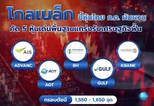 โกลเบล็ก ชี้หุ้นไทย ก.ค. ผันผวน-คัด 5 หุ้นเด่นพื้นฐานแกร่งรับเศรษฐกิจฟื้น