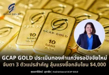 GCAP GOLD ประเมินทองคำแกว่งรอปัจจัยใหม่ จับตา 3 ตัวแปรสำคัญ ลุ้นแรงซื้อกลับโซน $4,000