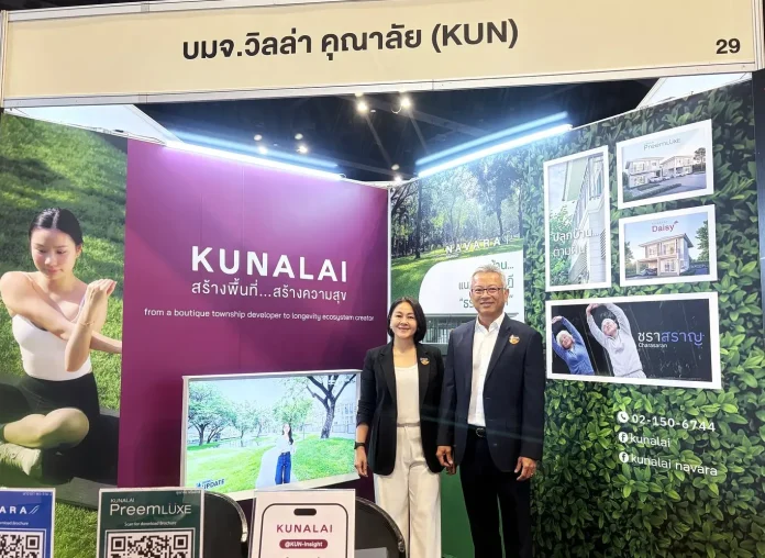 KUN ตอกย้ำโมเดลธุรกิจ ในงาน mai FORUM 2026 ดึงเมกะเทรนด์ "Longevity Living" ยกระดับดีเวลลอปเปอร์แนวราบ นายคุณา เทวอักษร(ขวา) ประธานเจ้าหน้าที่บริหาร และ นางประวีรัตน์ เทวอักษร (ซ้าย) กรรมการ บมจ.วิลล่า คุณาลัย (KUN) ร่วมออกบูธ งาน“mai Forum 2026 ครั้งที่ 10” จัดโดยสมาคมบริษัทจดทะเบียนเอ็ม เอ ไอ (maiA) ร่วมกับตลาดหลักทรัพย์ เอ็ม เอ ไอ (mai) ภายใต้แนวคิด “Discovering The Golden Opportunities เฟ้นหาโอกาสทอง พลิกมุมมองการลงทุน” พร้อมอัปเดตแผนขับเคลื่อนการยกระดับความเป็นดีเวลลอปเปอร์แนวราบ สู่บริษัทที่สร้างคุณภาพชีวิตระยะยาวให้กับผู้อยู่อาศัย ภายใต้โมเดล “Longevity Living Ecosystem ” ระบบการอยู่อาศัยเพื่ออายุวัฒน์ ซึ่งออกแบบการใช้ชีวิตที่ช่วยยืดอายุสุขภาพ (Healthspan) ให้ยาวนาน ตอบโจทย์เมกะเทรนด์สุขภาพ โดยโปรเจกต์นี้ตั้งอยู่ที่โครงการ นาวาร่า พระราม 2 คาดว่าจะเริ่มพัฒนาได้ในช่วงปลายปีนี้ และตั้งเป้าสร้างรายได้ภายในปี 2572 ณ รร.เซ็นทารา แกรนด์ แอท เซ็นทรัลเวิลด์