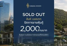 สิงห์ เอสเตท ปิดขายหุ้นกู้ 2,000 ล้านบาทตามเป้า