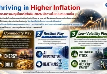 ธ.ทิสโก้แนะ 3 ธีมลงทุน ฝ่าความผันผวน สร้างกำไร ป้องกันความเสี่ยง