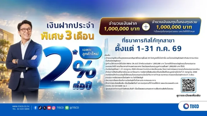 ธ.ทิสโก้จัดเงินฝากประจำพิเศษ 3 เดือน ให้เงินก้อนใหญ่ เติบโตอย่างมั่นใจ