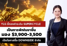 YLG ชี้ทองคำยังไม่จบรอบ Supercycle มองพักฐานระยะสั้น แนะเป็นโอกาสซื้อสะสม