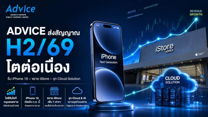 ADVICE มั่นใจ H2/69 โตแรง รับไฮซีซันไอที-สมาร์ตโฟน ดันยอดขายช่วงครึ่งปีหลัง หนุนเป้ารายได้ทั้งปีพุ่ง 15% ADVICE มั่นใจผลประกอบการครึ่งปีหลัง 2569 เติบโตแรง หนุนเป้ารายได้ทั้งปีเติบโต 15%