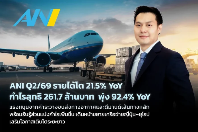 ANI Q2/69 รายได้โต 21.5% YoY กำไรสุทธิ 261.7 ล้านบาท พุ่ง 92.4% YoY แรงหนุนจากค่าระวางขนส่งทางอากาศและดีมานด์เส้นทางหลัก พร้อมรับรู้ส่วนแบ่งกำไรเพิ่มขึ้น เดินหน้าขยายเครือข่ายญี่ปุ่น–ยุโรป เสริมโอกาสเติบโตระยะยาว