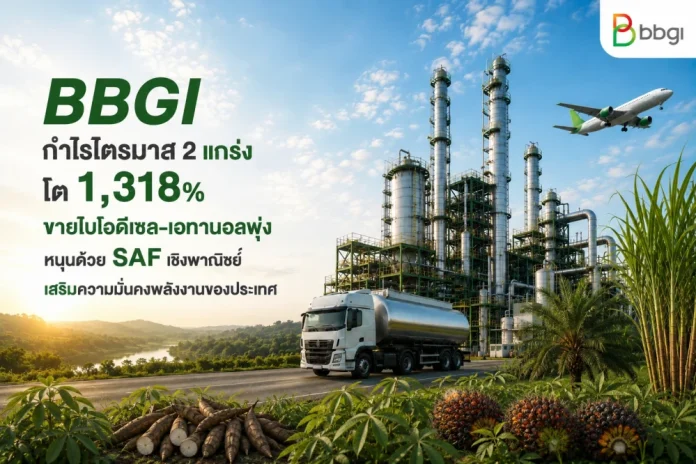 BBGI กำไรไตรมาส 2 แกร่ง โต 1,318% ขายไบโอดีเซล-เอทานอลพุ่ง เดินเครื่อง SAF เชิงพาณิชย์ เสริมความมั่นคงพลังงานของประเทศ