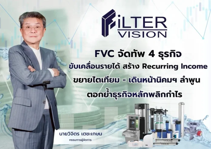 FVC จัดทัพ 4 ธุรกิจขับเคลื่อนรายได้ สร้าง Recurring Income – ขยายไตเทียม – เดินหน้านิคมฯ ลำพูน ตอกย้ำธุรกิจหลักพลิกกำไร ผู้บริหาร FVC เผยทิศทางขับเคลื่อน 4 กลุ่มธุรกิจสร้าง Recurring Income และผลประกอบการปี 2569