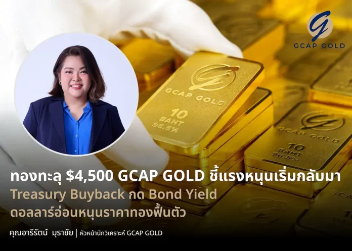 ทองทะลุ $4,500 GCAP GOLD ชี้แรงหนุนเริ่มกลับมา Treasury Buyback กด Bond Yield–ดอลลาร์อ่อนหนุนราคาทองฟื้นตัว นางสาวอารีรัตน์ มุราชัย GCAP GOLD วิเคราะห์ราคาทองคำทะลุ $4,500 อานิสงส์สหรัฐฯ เพิ่มวงเงิน Treasury Buyback