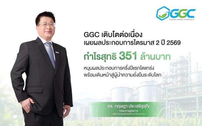 GGC เติบโตต่อเนื่อง เผยผลประกอบการไตรมาส 2/2569 กำไรสุทธิ 351 ล้านบาท ชูกลยุทธ์การจัดการที่เป็นเลิศ หนุนผลประกอบการครึ่งปีแรกโตแกร่ง พร้อมเดินหน้าสู่ผู้นำความยั่งยืนระดับโลก