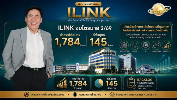 ILINK งบไตรมาส 2/69 ทำรายสะสมได้ 1,784 ล้านบาท กำไรสุทธิ 145 ล้านบาท เดินหน้าสร้างการเติบโตอย่างมีคุณภาพ โฟกัสธุรกิจหลัก บริหารการเงินเข้มแข็ง รับดีมานด์ Data Center, Cloud และ AI หนุน พร้อม Backlog งานวิศวกรรมแน่น
