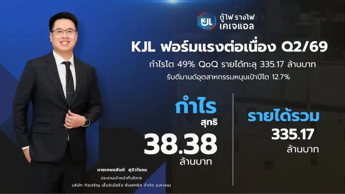 KJL ฟอร์มแรงต่อเนื่อง Q2/69 กำไรโต 49% QoQ รายได้ทะลุ 335.17 ลบ. รับดีมานด์อุตสาหกรรมหนุนเป้าปีโต 12.7%