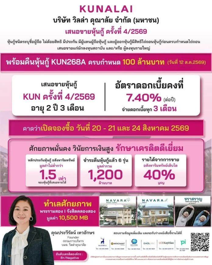 KUN ดีดรับเมกะเทรนด์สุขภาพ! เสนอขายหุ้นกู้ ครั้งที่ 4 ดอกเบี้ย 7.4% ปั้นโปรเจกต์ Longevity รับเทรนด์ปี 70 สร้าง New S-Curve