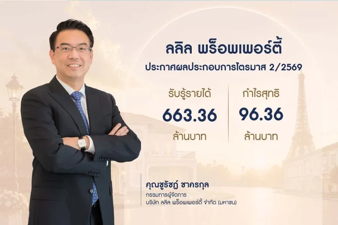 ลลิล พร็อพเพอร์ตี้ ประกาศผลประกอบการ ไตรมาส 2 ปี 2569 รับรู้รายได้ที่ 663.36 ล้านบาท กำไรสุทธิ 96.36 ล้านบาท พร้อมประกาศจ่ายปันผลระหว่างกาลที่ 0.11 บาท/หุ้น