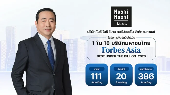MOSHI ฟอร์มแรง! ติดโผทำเนียบ Forbes Asia ‘Best Under A Billion 2026’ 2 ปีซ้อน สุดยอดบริษัทมหาชนยอดเยี่ยมเอเซียแปซิฟิก ตอกย้ำผู้นำค้าปลีกไลฟ์สไตล์