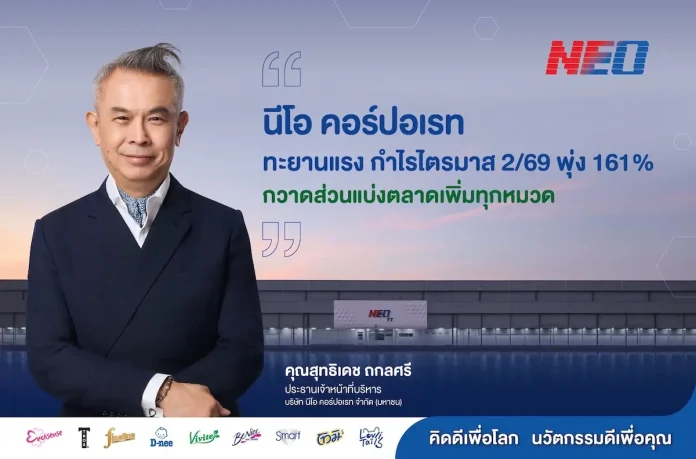NEO ทะยานแรง กำไรไตรมาส 2/69 พุ่ง 161% กวาดส่วนแบ่งตลาดเพิ่มทุกหมวด ตอบโจทย์ผู้บริโภคยุคใหม่ที่ใส่ใจความคุ้มค่า ตอกย้ำวิสัยทัศน์ผู้นำนวัตกรรม คว้าโอกาสโตอีกต่อเนื่อง