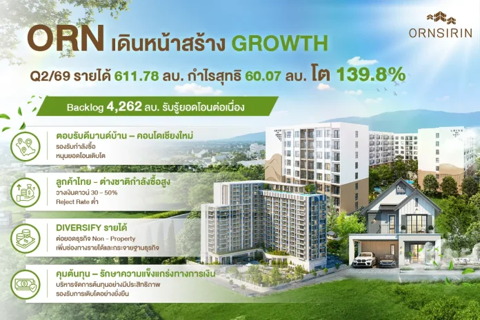 ORN โชว์ฟอร์มเด่น Q2/69 รายได้ 611.78 ล้านบาท กำไรพุ่ง 139.8% กวาดยอดโอน – รายได้ธุรกิจย่อยต่อเนื่อง