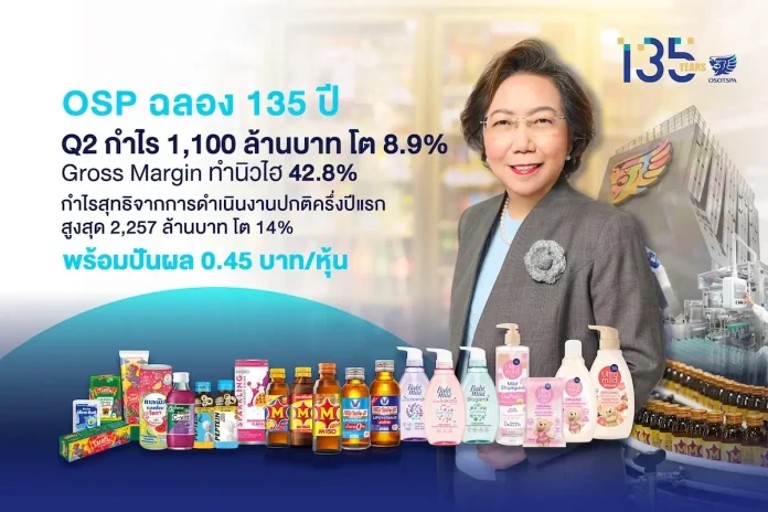 OSP ฉลอง 135 ปี Q2 กำไร 1,100 ล้านบาท โต 8.9% Gross Margin ทำนิวไฮ 42.8% กำไรสุทธิจากการดำเนินงานปกติครึ่งปีแรกสูงสุด 2,257 ล้านบาท โต 14.0% พร้อมปันผล 0.45 บาท/หุ้น