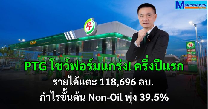 PTG โชว์ฟอร์มแกร่ง! ครึ่งปีแรกปั๊มรายได้แตะ 118,696 ลบ. ดันกำไรขั้นต้น Non-Oil พุ่ง 39.5% YoY เดินหน้าขับเคลื่อนกลยุทธ์ “Powering Thai Lives” ผ่านแนวคิด “One PTG” เชื่อม Ecosystem หนุนการเติบโตอย่างยั่งยืน นายพิทักษ์ รัชกิจประการ CEO บมจ.พีทีจี เอ็นเนอยี (PTG) แถลงผลประกอบการครึ่งแรกปี 2569