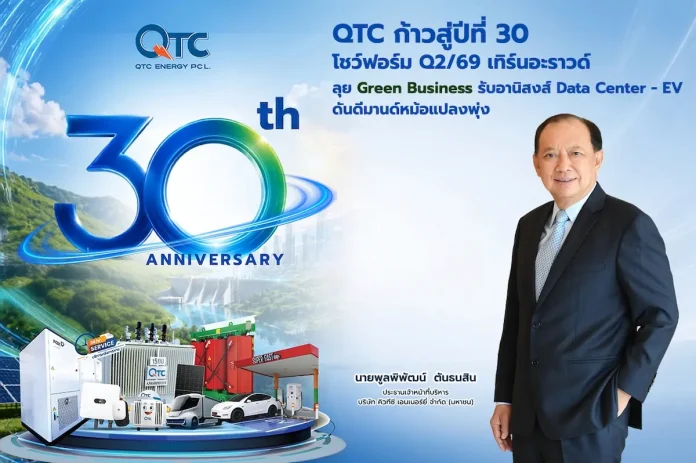 QTC ก้าวสู่ปีที่ 30 โชว์ฟอร์ม Q2/69 เทิร์นอะราวด์ ลุย Green Business รับอานิสงส์ Data Center - EV ดันดีมานด์หม้อแปลงพุ่ง นายพูลพิพัฒน์ ตันธนสิน CEO QTC เผยผลงาน Q2/2569 เทิร์นอะราวด์กวาดรายได้ 748 ล้านบาท ลุยธุรกิจพลังงานสะอาด