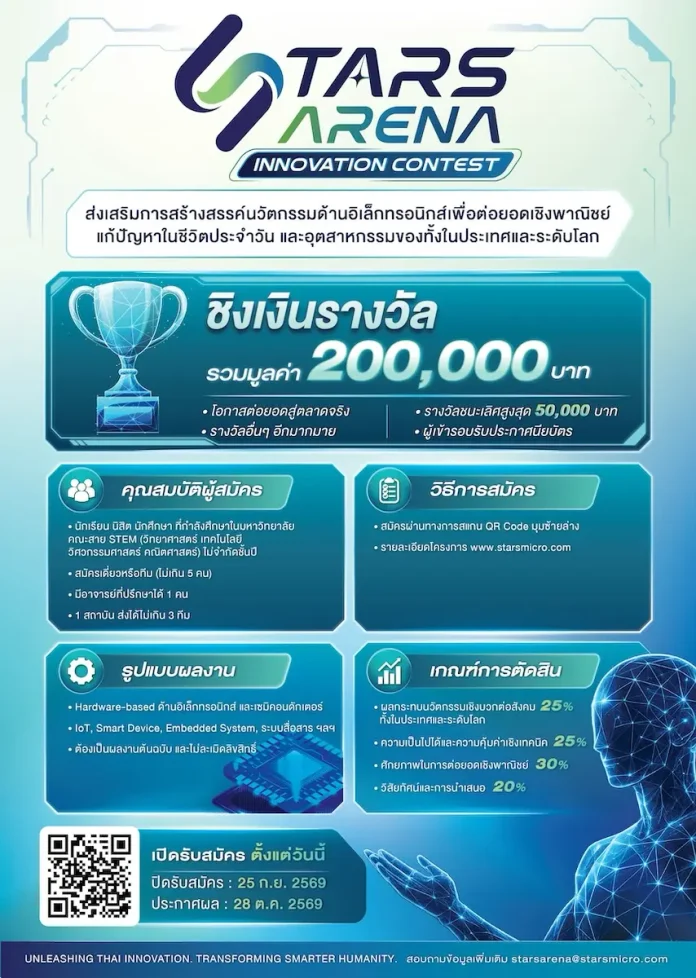 SMT เปิดเวที STARS Arena Innovation Contest 2026 จุดประกายคนรุ่นใหม่สร้างนวัตกรรมอิเล็กทรอนิกส์สู่การใช้งานจริง ชิงรางวัลรวมกว่า 200,000 บาท SMT เปิดเวทีประกวดนวัตกรรมอิเล็กทรอนิกส์ STARS Arena Innovation Contest 2026 ชิงเงินรางวัลรวมกว่า 200,000 บาท
