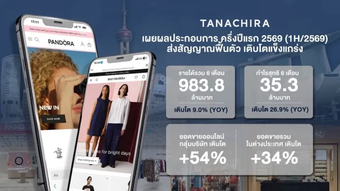 ธนจิรา กรุ๊ป ส่งสัญญาณฟื้นตัว ครึ่งปีแรก 2569 รายได้รวม 983.8 ล้านบาท เติบโต 9.0% กำไรสุทธิ 35.3 ล้านบาท เพิ่มขึ้น 26.9%
