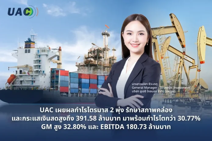 UAC เผยผลกำไรไตรมาส 2 พุ่ง 30.77% ตอกย้ำโครงสร้างธุรกิจสุดแกร่ง กลุ่มปิโตรเลียมเติบโตเด่น หนุนรายได้เติบโตตามเป้า พร้อมโชว์อัตรากำไรขั้นต้น Q2/69 อานิสงส์ยอดขายปิโตรเลียมโตกระโดด 78.93% ควบคู่การคุมเข้มค่าใช้จ่าย