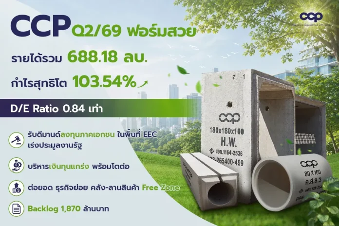 CCP โตแรง งบ Q2/69 กำไรพุ่ง 103.54% งานรัฐ-EEC ทะลัก รับรู้รายได้บ.ย่อย