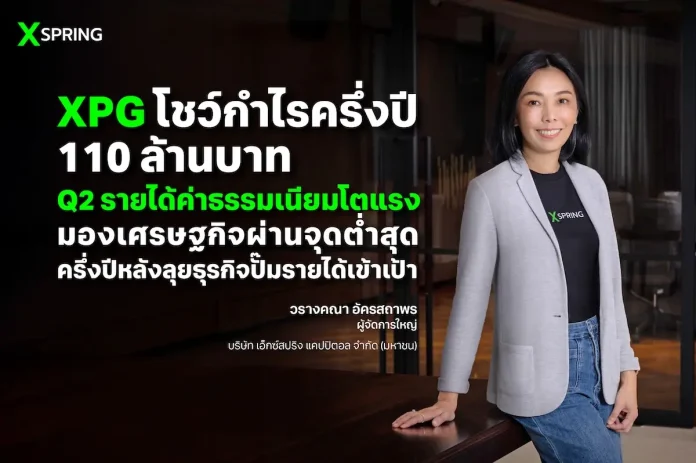 XPG โชว์กำไรครึ่งปี 110 ล้านบาท Q2 รายได้ค่าธรรมเนียมโตแรง มองเศรษฐกิจผ่านจุดต่ำสุด ครึ่งปีหลังลุยธุรกิจเต็มสูบปั๊มรายได้เข้าเป้า