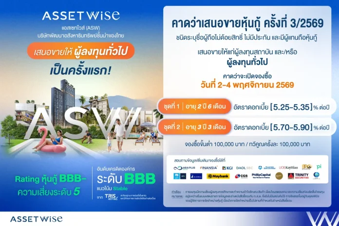 ASW เตรียมเสนอขายหุ้นกู้ต่อประชาชนทั่วไปครั้งแรก ดอกเบี้ยระหว่าง 5.25-5.90% ต่อปี คาดเปิดจองซื้อ 2-4 พ.ย. นี้ ชูเรทติ้งองค์กร BBB ตอกย้ำการเงินแข็งแกร่ง เติบโตต่อเนื่อง นายกรมเชษฐ์ วิพันธ์พงษ์ CEO ASW แถลงเสนอขายหุ้นกู้ประชาชนทั่วไปครั้งแรก ดอกเบี้ย 5.25-5.90%