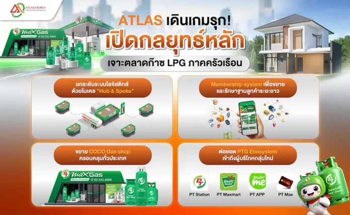 ATLAS บุก LPG ภาคครัวเรือนเต็มพิกัด! คุณสุวัชชัย พิทักษ์วงศาภรณ์ CEO ATLAS แถลงแผนรุกตลาด LPG ภาคครัวเรือน ก๊าซหุงต้มพีที