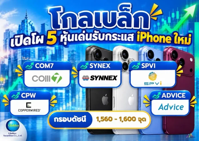โกลเบล็ก เปิดโผ 5 หุ้นเด่นรับกระแส iPhone ใหม่ บล.โกลเบล็ก คาดการณ์ SET Index พร้อมแนะนำ 5 หุ้นเด่นรับกระแสเปิดตัว iPhone ใหม่