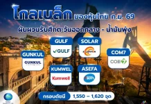 โกลเบล็ก มองหุ้นไทย ก.ย. 69 ผันผวน แนะเก็บ 6 หุ้นเด่นรับเทรนด์ Solar Roof
