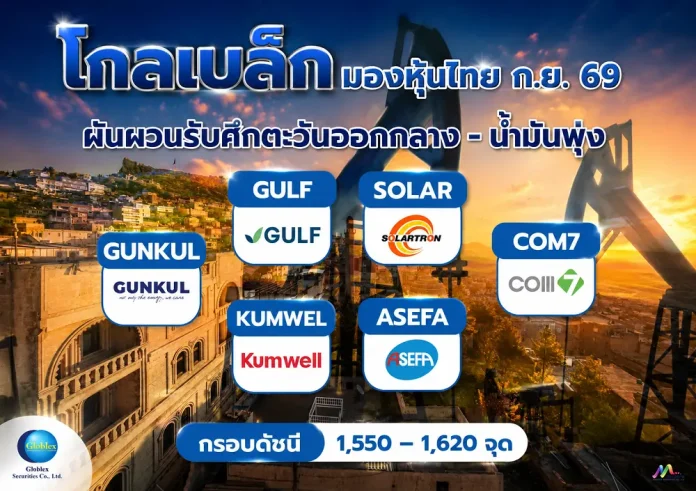 โกลเบล็ก มองหุ้นไทย ก.ย. 69 ผันผวนรับศึกตะวันออกกลาง-น้ำมันพุ่ง แนะเก็บ 6 หุ้นเด่นรับเทรนด์ Solar Roof
