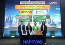 HAPPY26 เทรดวันแรกบน LiVEx เหนือจอง 28.57% บริษัท มีสุข โซลูชั่นส์ จำกัด (มหาชน) หรือ HAPPY26 เข้าซื้อขายในตลาดหลักทรัพย์ LiVE Exchange วันแรก