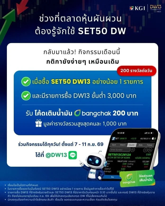 KGI DW13 ชวนร่วมกิจกรรมเดือนกันยายน พร้อมเรียนรู้ SET50 DW รับโค้ดเติมน้ำมัน 200 บาท (200 รางวัลต่อวัน) 7 – 11 ก.ย. นี้