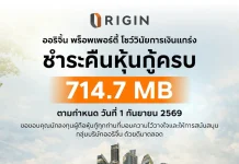 ORI ชำระคืนหุ้นกู้ 714.7 ล้านบาท ครบตามกำหนด 1 ก.ย.69