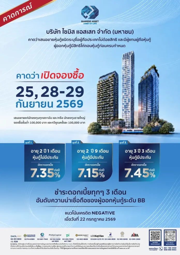 “ไซมิส แอสเสท” เตรียมเปิดจองหุ้นกู้ 3 ชุด ดอกเบี้ยคงที่ 7.15%–7.45% ต่อปี วันที่ 25 และ 28–29 ก.ย. 2569 นำเงินชำระคืนหุ้นกู้เดิมและเสริมสภาพคล่อง หุ้นกู้ SA บมจ.ไซมิส แอสเสท เตรียมเปิดจองขาย 3 ชุด อัตราดอกเบี้ยคงที่ 7.15%–7.45% ต่อปี วันที่ 25 และ 28–29 กันยายน 2569