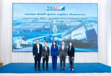 WHART ลงทุน WGCL สัญญา 30 ปี ดันสินทรัพย์แตะ 5.6 หมื่นลบ. จรีพร จารุกรสกุล CEO WHA Group ร่วมกับผู้บริหาร WHART และธนาคารกสิกรไทย แถลงข่าวการเสนอขายหน่วยทรัสต์เพิ่มทุน WHART เข้าลงทุนโครงการ WGCL
