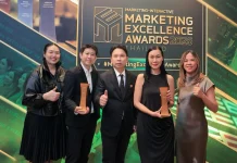 เซ็นทรัลพัฒนา คว้า 5 รางวัล Marketing Excellence Awards 2026 ดร.ณัฐกิตติ์ ตั้งพูลสินธนา นำทีมเซ็นทรัลพัฒนาคว้า 5 รางวัลจากเวที Marketing Excellence Awards 2026