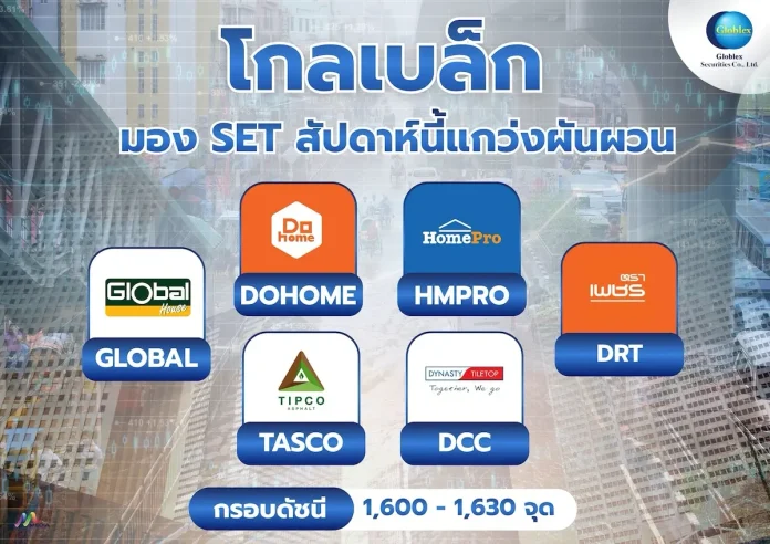 โกลเบล็ก มอง SET สัปดาห์นี้แกว่งผันผวน รับแรงกดดันตะวันออกกลางดันน้ำมันพุ่ง-บอนด์ยีลด์สูง บล.โกลเบล็กประเมินทิศทางหุ้นไทย SET Index สัปดาห์นี้ผันผวนจากแรงกดดันตะวันออกกลางและราคาน้ำมันพุ่ง พร้อมแนะกลยุทธ์ลงทุนหุ้นกลุ่มซ่อมแซมหลังน้ำท่วม