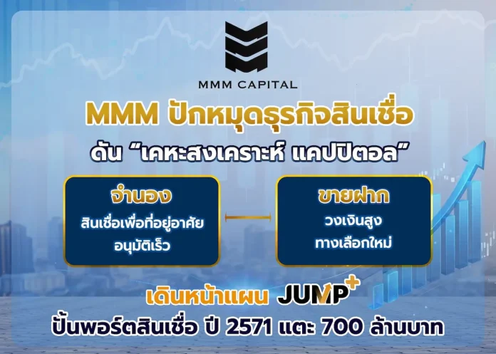 MMM ปักหมุดธุรกิจสินเชื่อ ดัน “เคหะสงเคราะห์ แคปปิตอล” ลุยจำนอง–ขายฝาก เดินหน้าแผน Jump+ ปั้นพอร์ตสินเชื่อปี 71 แตะ 700 ล้านบาท บริษัท เอ็มเอ็มเอ็ม แคปปิตอล จำกัด (มหาชน) (MMM) ลุยธุรกิจสินเชื่อจำนองและขายฝาก ผ่าน “เคหะสงเคราะห์ แคปปิตอล” ภายใต้แผน Jump+
