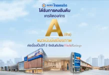 ธนาคารไทยเครดิต คว้าเครดิต “A(tha)” จาก Fitch สะท้อนฐานแกร่ง ธนาคารไทยเครดิต (CREDIT) ได้รับการคงอันดับเครดิต “A(tha)/F1(tha)” จาก Fitch Ratings ตอกย้ำผู้นำพอร์ต Micro SME และความมั่นคงทางการเงิน