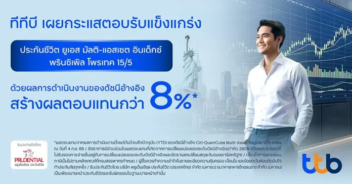 ทีทีบี โชว์ผลงานสุดแข็งแกร่ง! ประกันชีวิต ทีทีบี ยูเอส มัลติ-แอสเซต อินเด็กซ์ พรินซิเพิล โพรเทค 15/5 เติบโตกว่า 400% โดดเด่นในตลาด ทั้งรูปแบบผลิตภัณฑ์และผลการดำเนินงานของดัชนีอ้างอิง ทีทีบี เผยความสำเร็จประกันชีวิต ทีทีบี ยูเอส มัลติ-แอสเซต อินเด็กซ์ พรินซิเพิล โพรเทค 15/5 เติบโตกว่า 400%