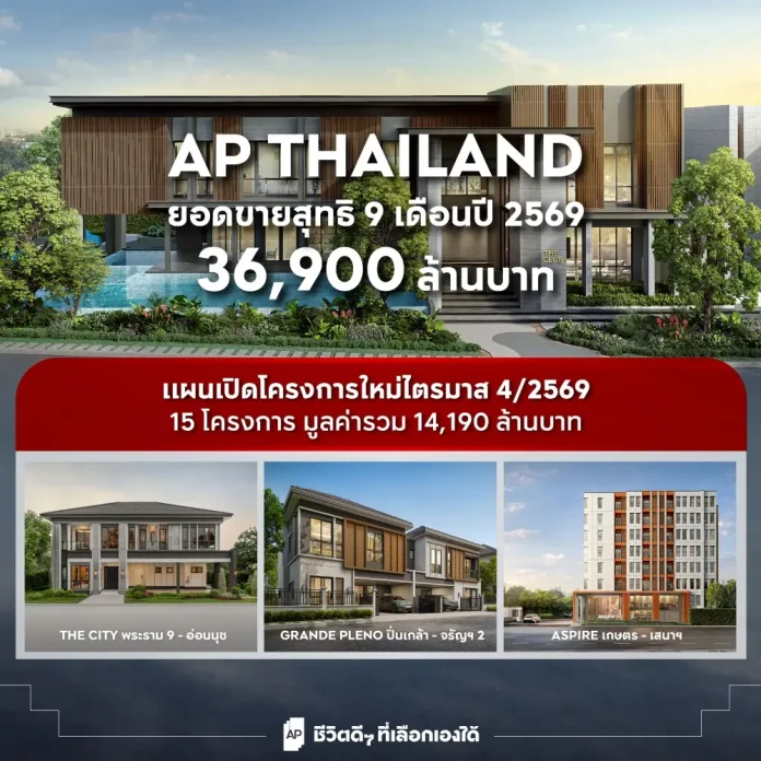 เอพี ไทยแลนด์ สรุปผลงาน 9 เดือน ยอดขายสุทธิ (Net Presales) 36,900 ล้านบาท เดินหน้าตามแผน ไตรมาส 4 เปิด 15 โครงการใหม่ มูลค่า 14,190 ล้านบาท เอพี ไทยแลนด์ เผยผลงาน 9 เดือนแรกปี 2569 กวาดยอดขายสุทธิ 36,900 ล้านบาท พร้อมลุยเปิด 15 โครงการใหม่ในไตรมาส 4