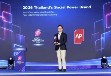 เอพี ไทยแลนด์ ครองแชมป์ 2026 THAILAND’S Social Power Brand 3 ปีซ้อน บมจ.เอพี ไทยแลนด์ (AP) คว้ารางวัลอันดับ 1 2026 THAILAND’S Social Power Brand ต่อเนื่องเป็นปีที่ 3 พร้อมส่งแคมเปญ “AP เราเห็นชีวิตคุณ”