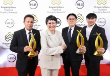 เซ็นทรัลพัฒนา คว้า 3 รางวัลจาก PropertyGuru 3 ปีซ้อน เซ็นทรัลพัฒนา เรซซิเด้นซ์ คว้า 3 รางวัลเกียรติยศจากเวที PropertyGuru Thailand Property Awards 2026 รวมถึงรางวัลโครงการบ้านและวิลล่ายอดเยี่ยมภาคใต้ “บ้านนินญา กระบี่”